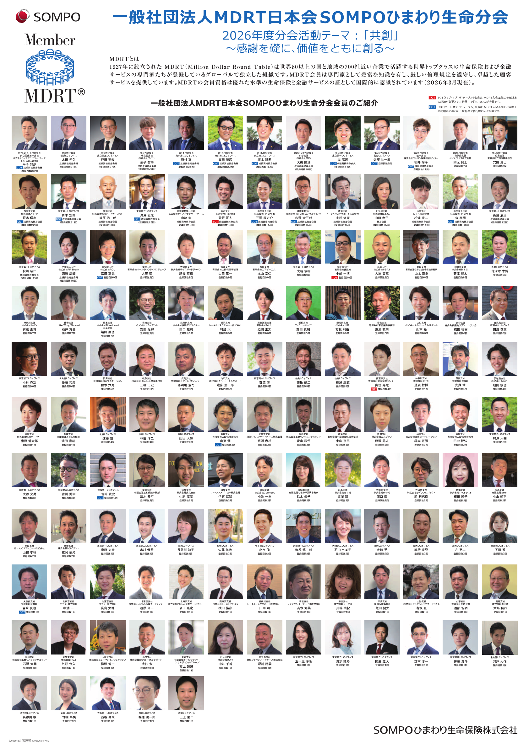 一般社団法人MDRT日本会　ＳＯＭＰＯひまわり生命分会