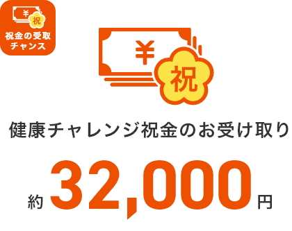 健康チャレンジ祝金のお受け取り約32,000円