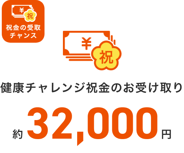 健康チャレンジ祝金のお受け取り約32,000円