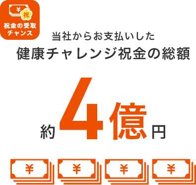 当社からお支払いした健康チャレンジ祝金の総額約4億円