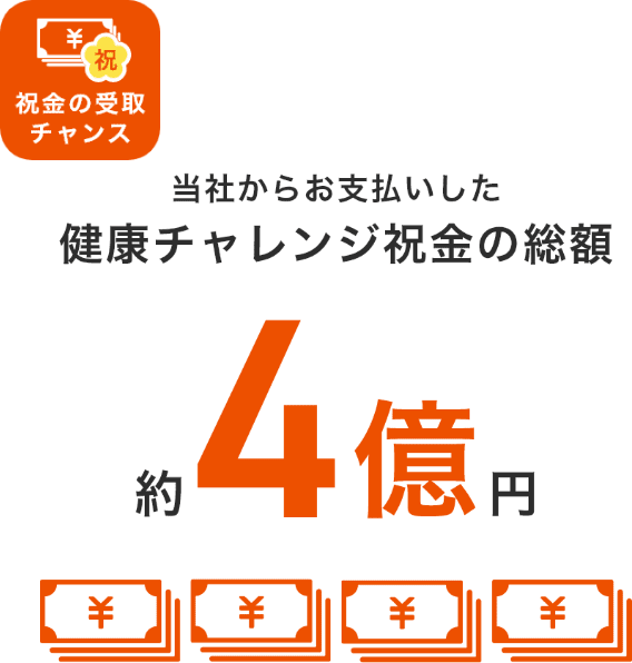 当社からお支払いした健康チャレンジ祝金の総額約4億円