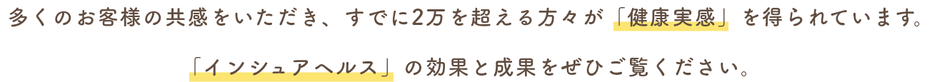 多くのお客様の共感をいただき、すでに2万を超える方々が「健康実感」を得られています。「インシュアヘルス」の効果と成果をぜひご覧ください。