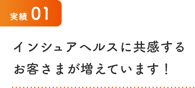 実績1 インシュアヘルスに共感するお客さまが増えています！