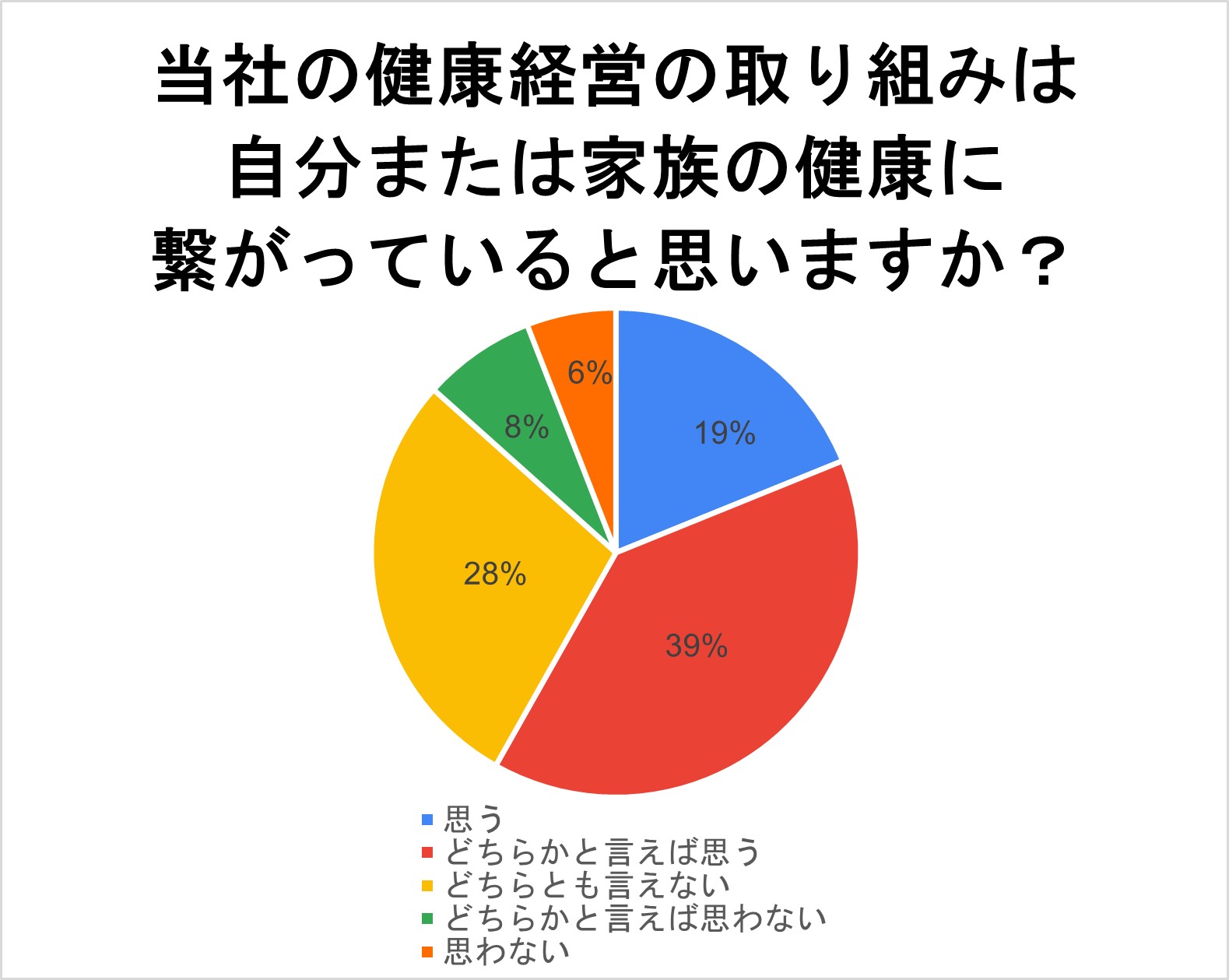 「経営診断」 過去問解説（企業経営理論）】H29 第27問 変形労働時間制・裁量
