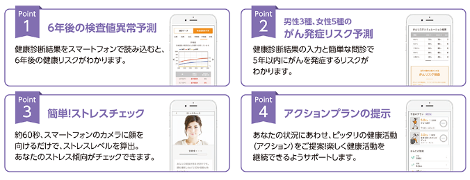 Linkx 健康トライ アプリ画面