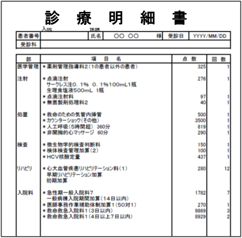 診療明細書