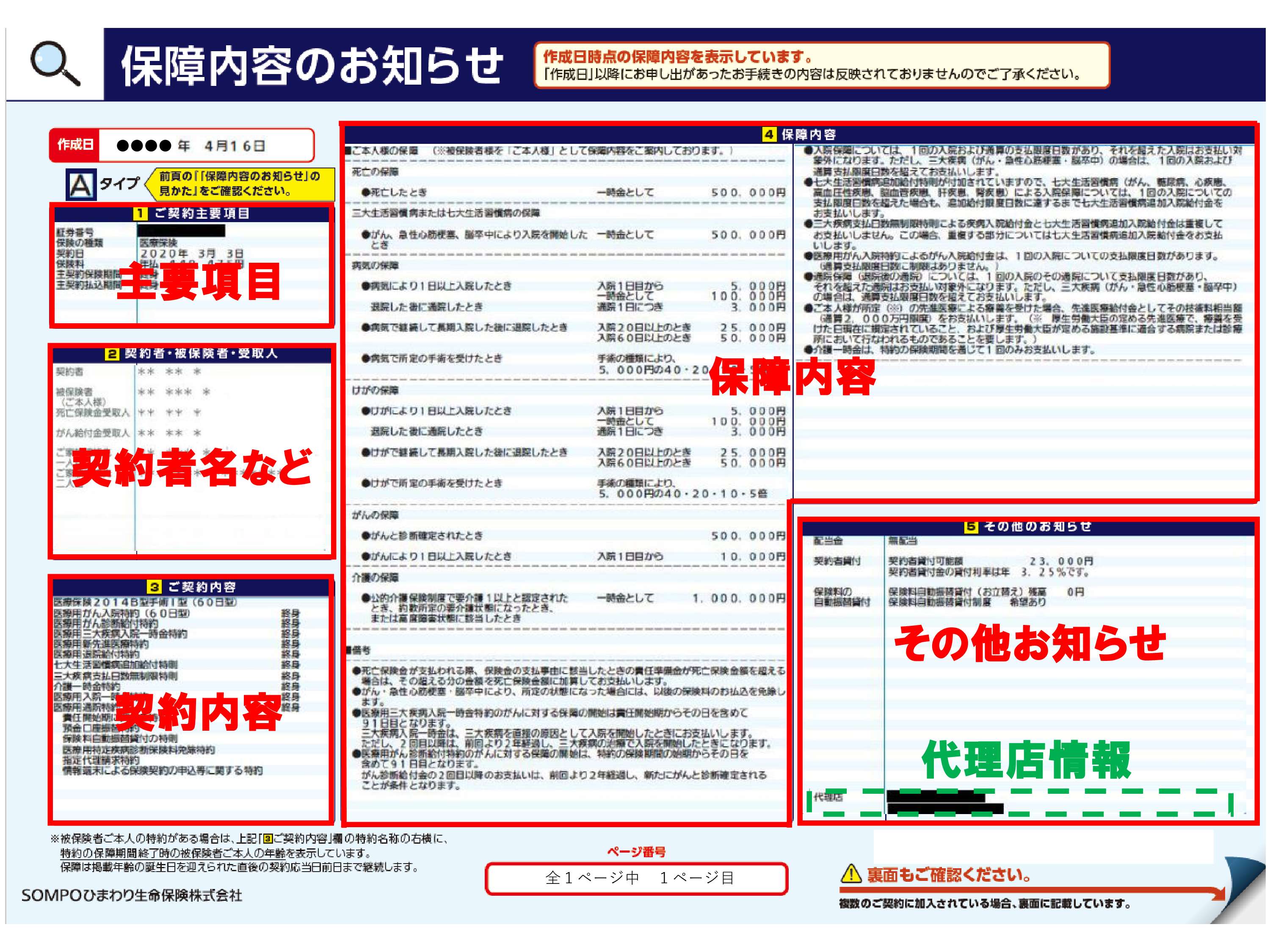 70歳以上のご契約者さま用　保障内容のお知らせ