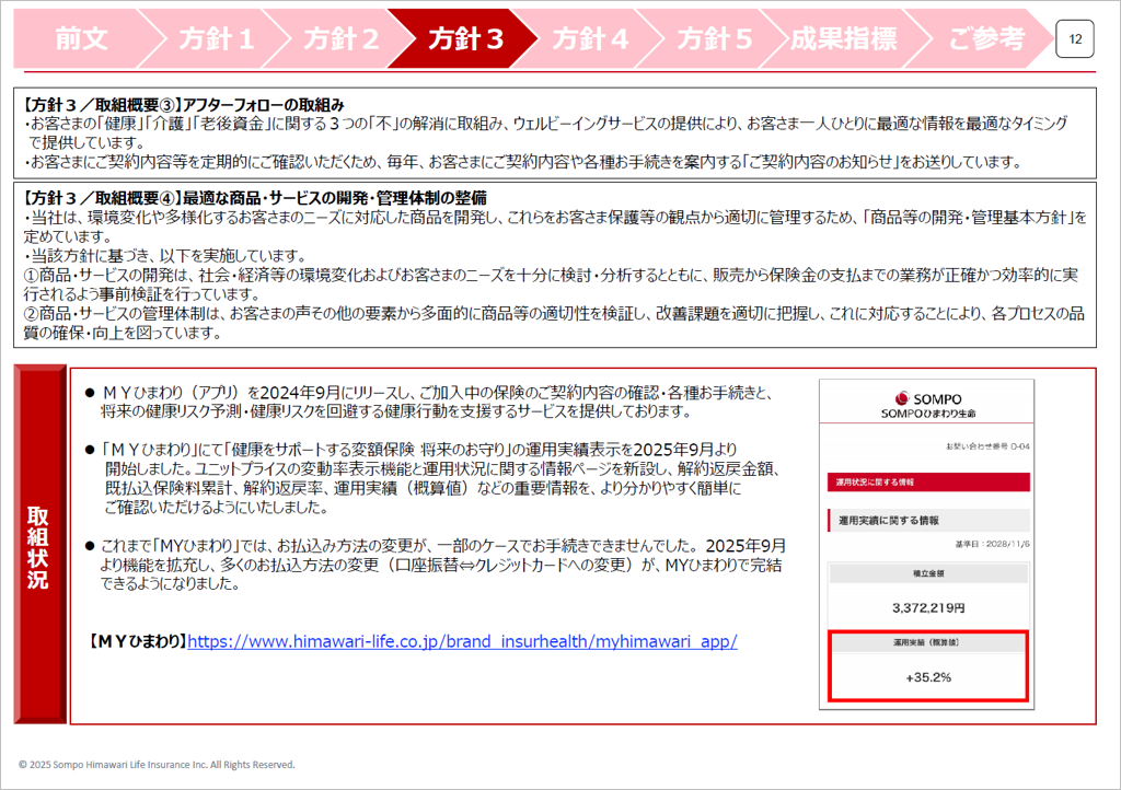「お客さま本位の業務運営方針」に基づく2025年度の取組状況