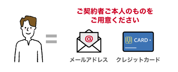 契約者ご本人のEメールアドレスとクレジットカードをご用意ください。