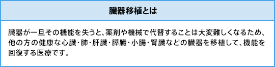 臓器移植とは：臓器が一旦その機能を失うと、薬剤や機械で代用することは大変難しくなるため、他の方の健康な心臓・肺・肝臓・膵臓・小腸・腎臓などの臓器を移植して、機能を回復する医療です。