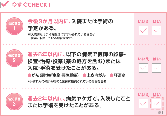 新・健康のお守りハートの告知項目1～3