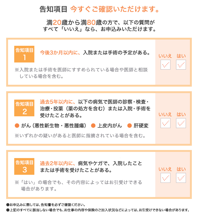 新・健康のお守りハートの告知項目