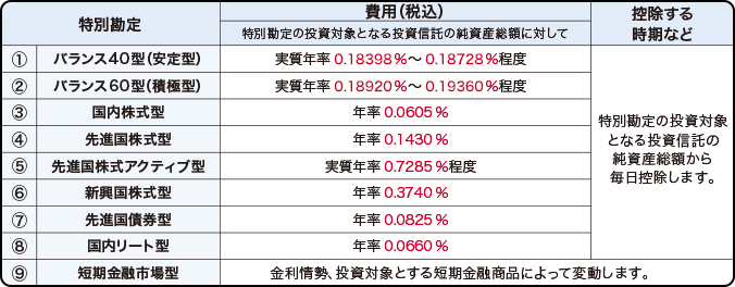 ひまわり様ご確認用 acd617fcf3a3f8d74fec0165b54859